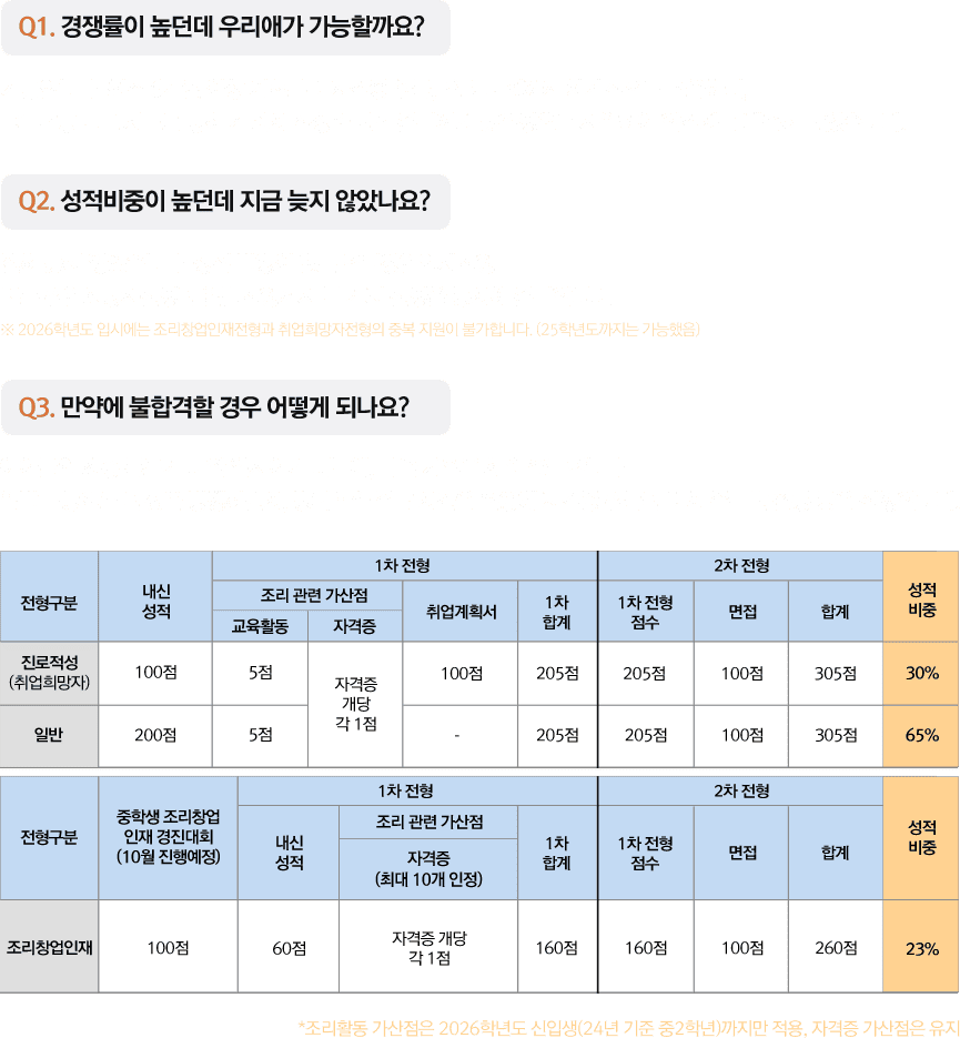 한조고 입시준비반 궁금증!?